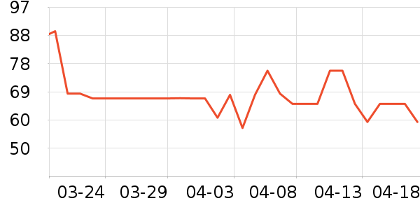 Siggiñ��/Χ��/������װ��ʷ�۸�
