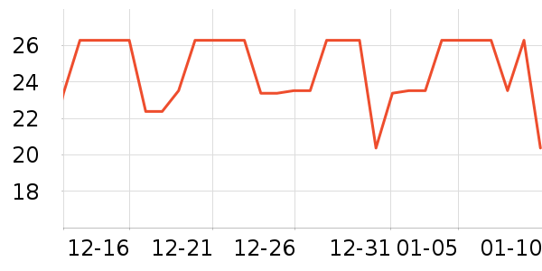 ��ϣ�ؼ�����ʷ�۸�