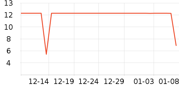 ��ʿϴ��Һ��ʷ�۸�