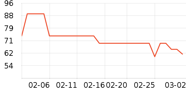 ����Ȫ����ˮ��ʷ�۸�