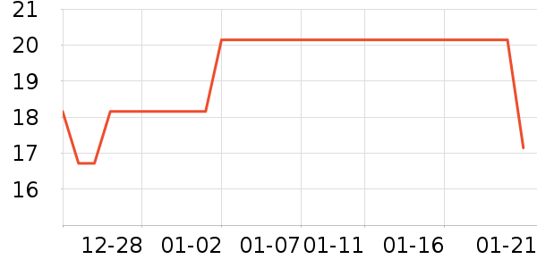 ��������һ���Բ;���ʷ�۸�