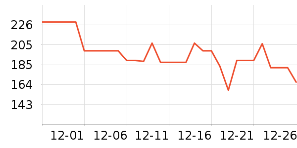 �۲ݼ�������װ��ʷ�۸�