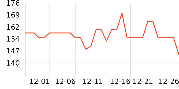 THE LAUNDRESSϴ��Һ��ʷ�۸�