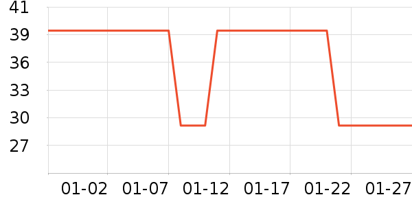 ����è��ʳ��ʷ�۸�