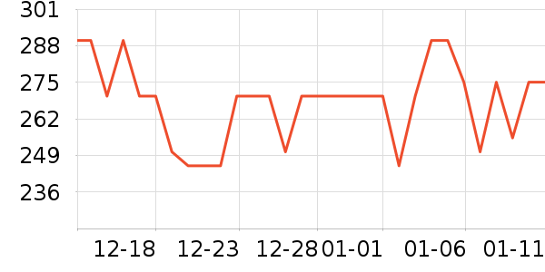 �űȲ������߱�/����Һ��ʷ�۸�