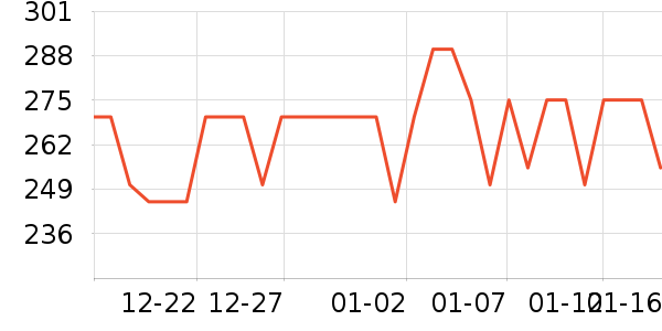 �űȲ������߱�/����Һ��ʷ�۸�