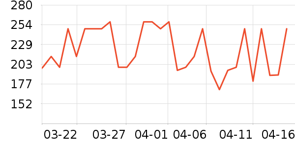 ����ϲ�׿�����ʷ�۸�