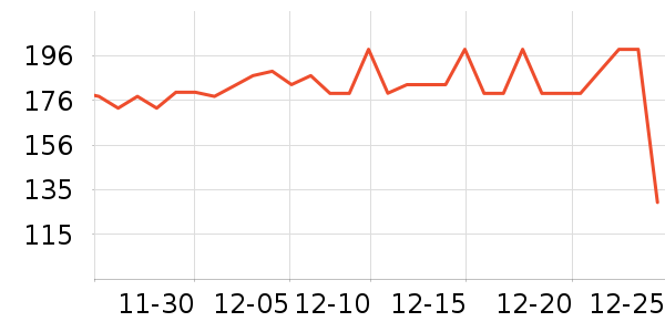 ����ϲ�����/DHA ��ʷ�۸�