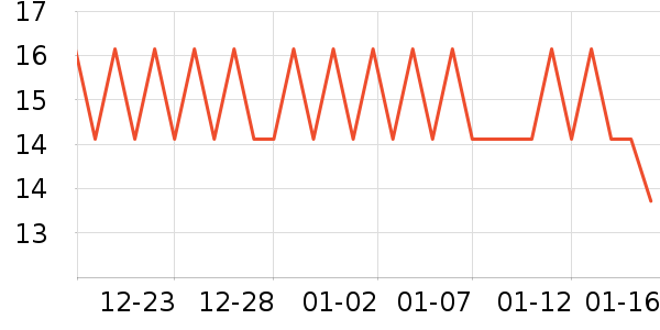 �����ǹ���ʳ��ʷ�۸�