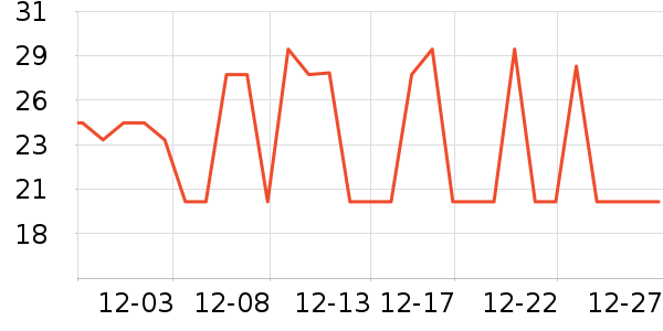 �ٻ�֮�㻤����/��Ĥ/������Ʒ��ʷ�۸�