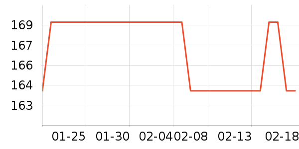 ����ż�����ʷ�۸�