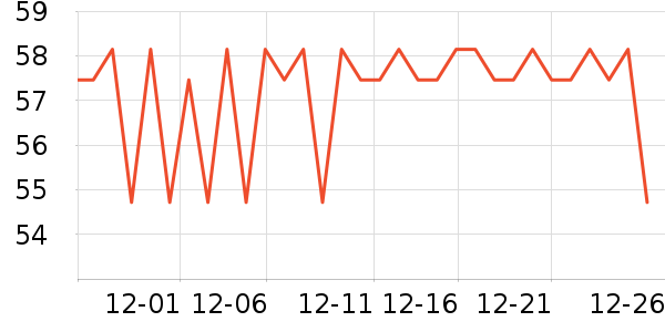 Ѧ������������ʷ�۸�