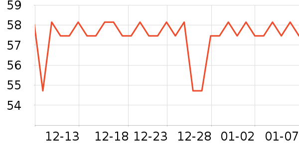 Ѧ������������ʷ�۸�