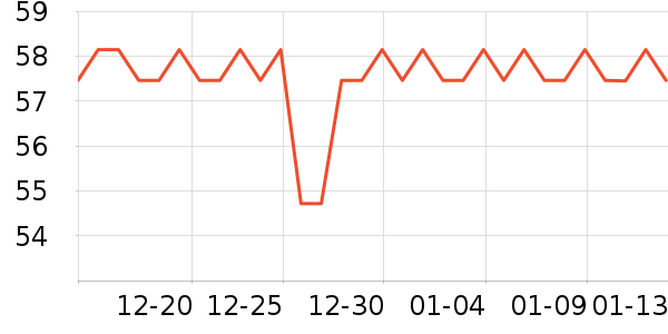 Ѧ������������ʷ�۸�