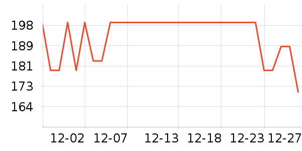 ����������ʷ�۸�