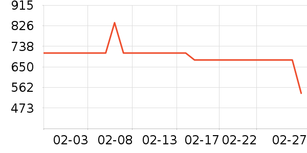 �����Ż�����װ��ʷ�۸�