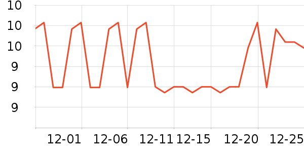 ����������Ʒ��ʷ�۸�