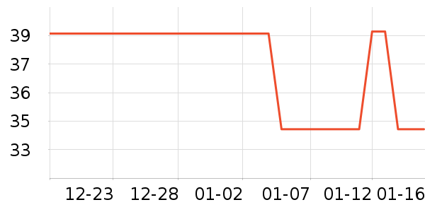 �������ݳ�����ʷ�۸�