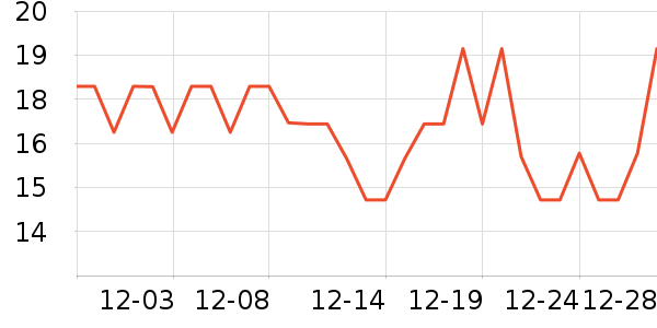 ���Ӻ決ԭ����ʷ�۸�