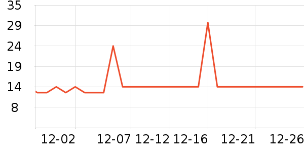 ���������ǩ��ʷ�۸�