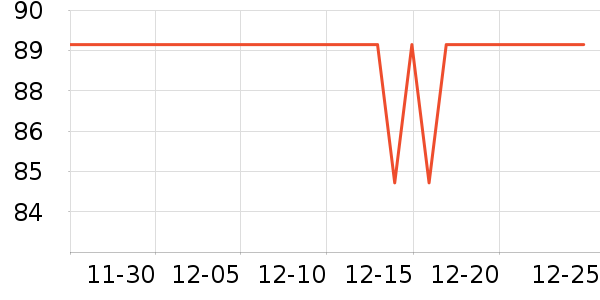 �����ֻ�֧��/�ֻ�����ʷ�۸�