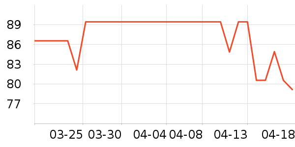 ������Ԯ������ʷ�۸�