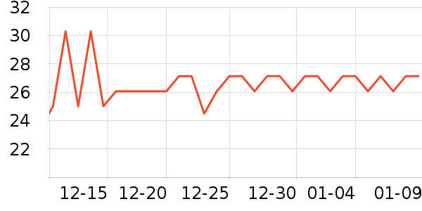 Сֲ��ʪ��ֽ��ʷ�۸�