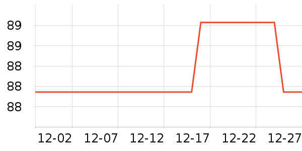 ˫�����������廤����ʷ�۸�