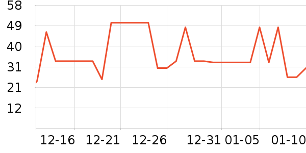 ������ʳ������ʷ�۸�