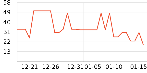 ������ʳ������ʷ�۸�