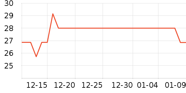 ��ʢ��ʳ��ζ��ʷ�۸�