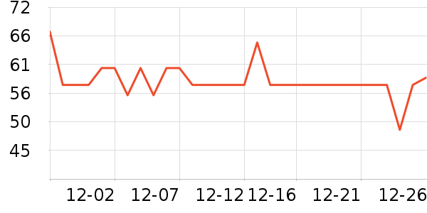 �޿���Ӿ�þ���ʷ�۸�