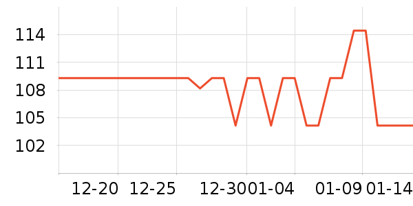 ������¼������ʷ�۸�