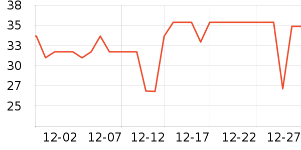 ������ɿ�����ʷ�۸�