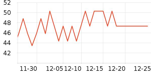 ������廤����װ��ʷ�۸�