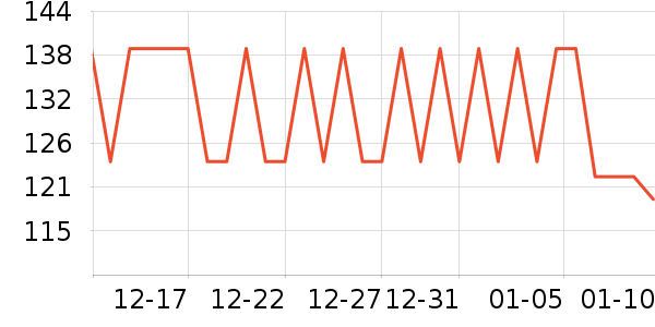 �簲��Ԯ������ʷ�۸�