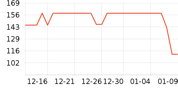 ��֮��Ӥ�׶�ά����/��������ʷ�۸�