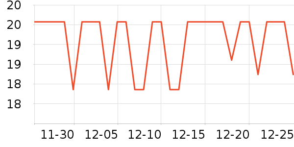 ����������������ʷ�۸�