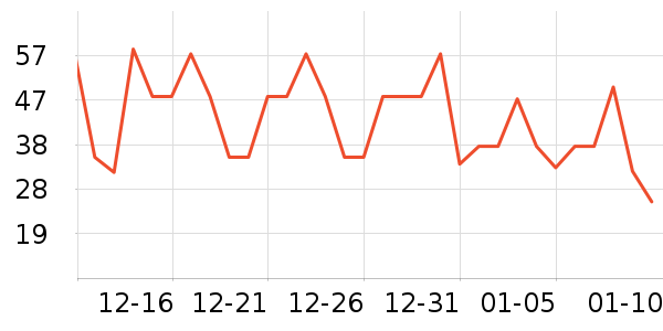 ����������ʷ�۸�