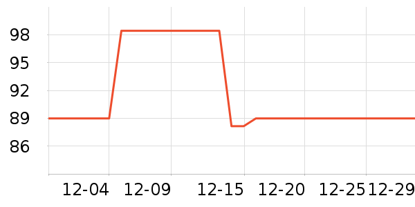 ����������/������/��ҩ����ʷ�۸�