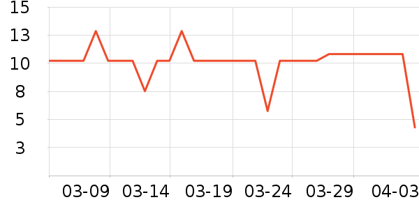 ��ϣ����������ʷ�۸�