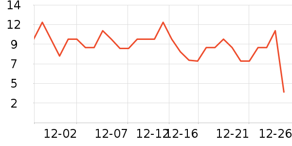 ��ϣ����������ʷ�۸�