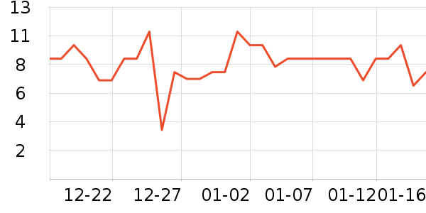 ��ϣ����������ʷ�۸�