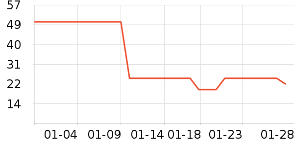 �����ҽ������ʷ�۸�