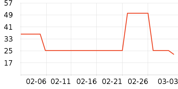 �����ҽ������ʷ�۸�