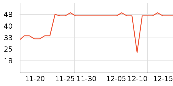 �����ҽ������ʷ�۸�