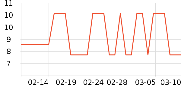 ��ţ����/������ʷ�۸�