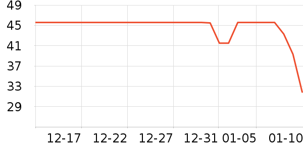 ����ˮ��������ʷ�۸�