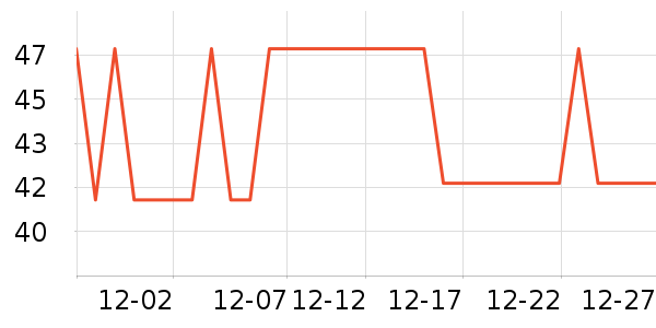 �����˿������/˿����ʷ�۸�