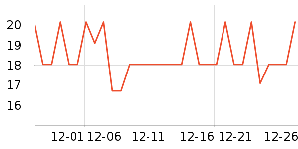 �����¿�ǻ������ʷ�۸�